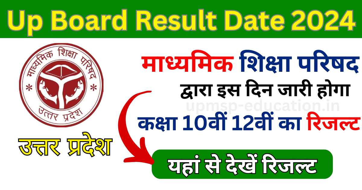 Up Board Result Date 2024 Kab Aayega