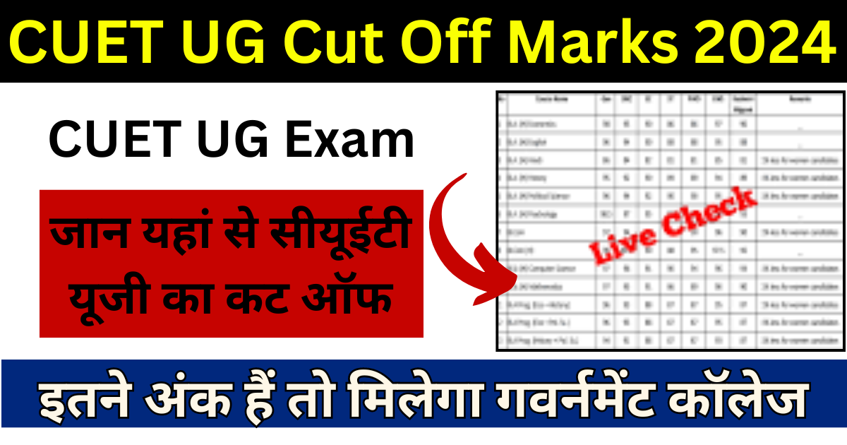 CUET UG Cut Off Marks 2024 Category Wise