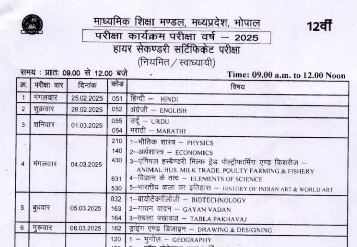 MP Board Time Table 2024-25