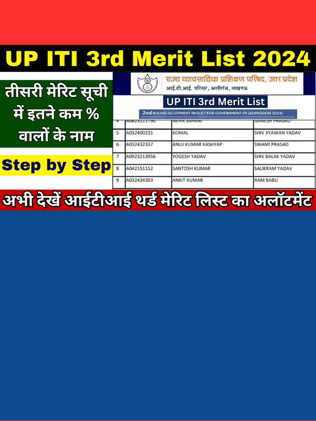 तीसरी मेरिट सूची में कितने कम % वालों के नाम, अभी देखें आईटीआई थर्ड मेरिट लिस्ट