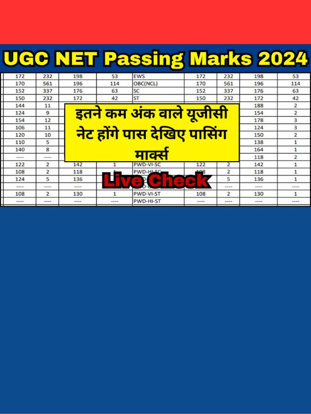 इतने कम अंक वाले यूजीसी नेट होंगे पास, यहां से देखें श्रेणीवार सभी कैटिगरी का उत्तीर्ण अंक