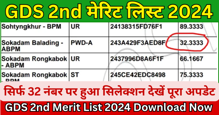 GDS 2nd Merit List 2024 Download Now