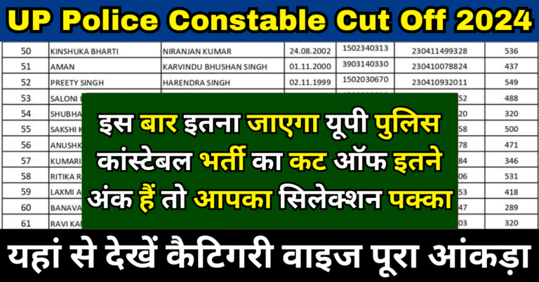 UP Police Constable Cut Off 2024