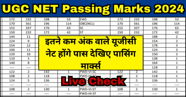 UGC NET Passing Marks 2024 Pdf