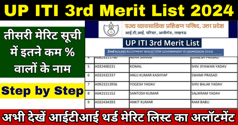 UP ITI 3rd Merit List Result Kab Aayega