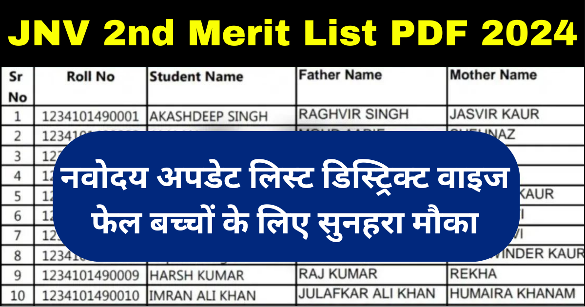 JNV 2nd Merit List 2024 PDF Download