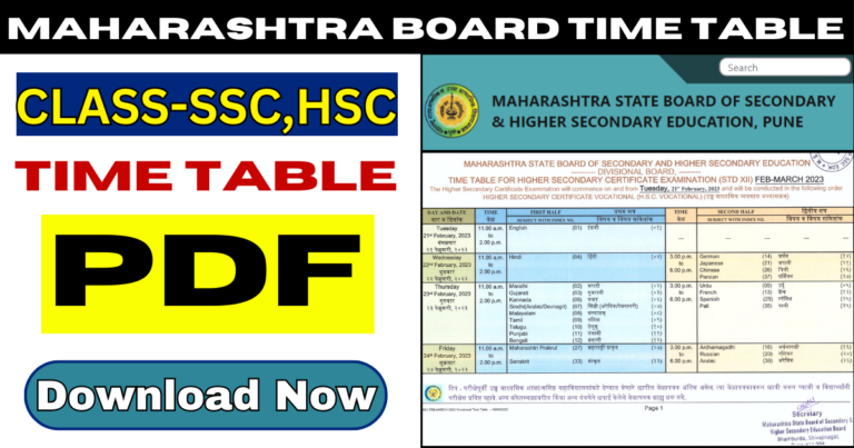 Maharashtra Board Time Table 2025 Release Date