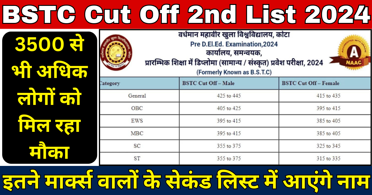 BSTC Cut Off 2nd List 2024