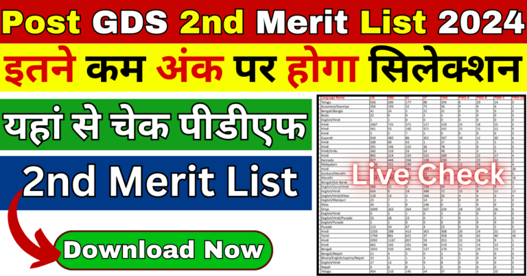 Post GDS 2nd Merit List 2024 Out