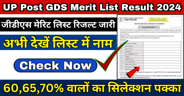 UP Post GDS Merit List Result 2024