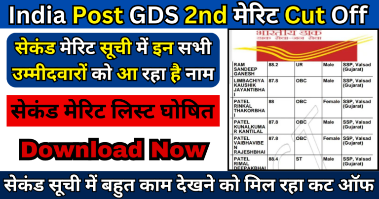 Post GDS 2nd Merit List 2024 Pdf Download