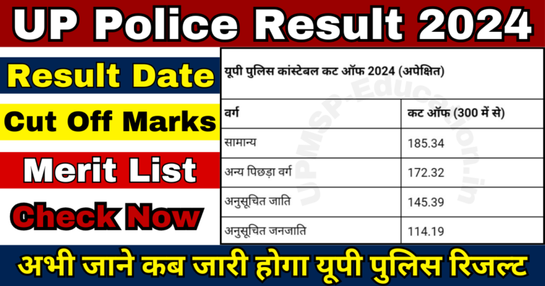 UP Police Result 2024 Release Date