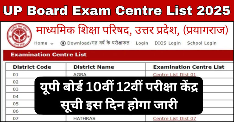 UP Board Exam Centre List 2025 Kab Aayega