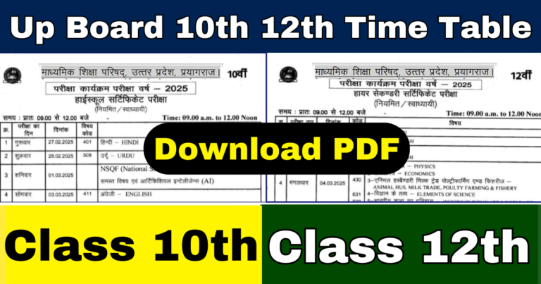 Up Board 10th 12th Time Table