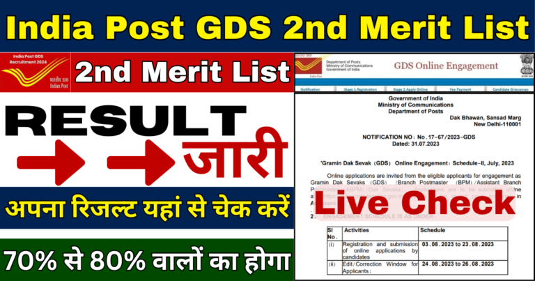 India Post GDS 2nd Merit List Declared