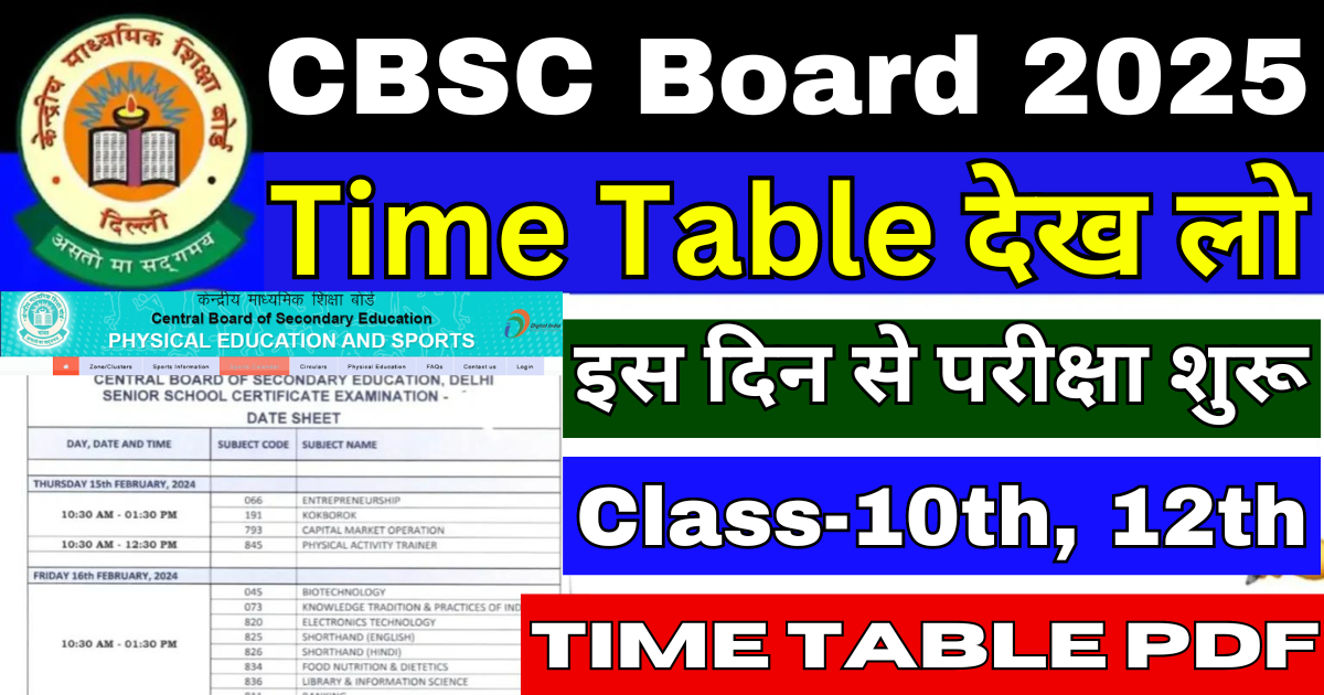 CBSE Board Time Table 2025 Kab Aayega