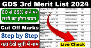 GDS 3rd Merit List Cut Off