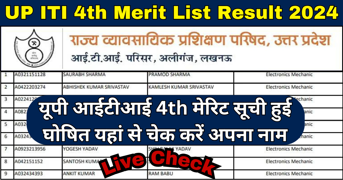 UP ITI 4th Merit List Result 2024