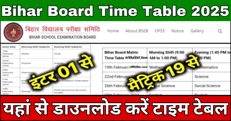 Bihar Board Time Table 2025 Kab Aayega