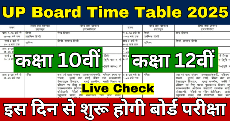 UP Board Time Table 2025