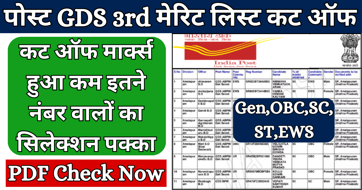 India Post GDS 3rd List Cut Off 2024