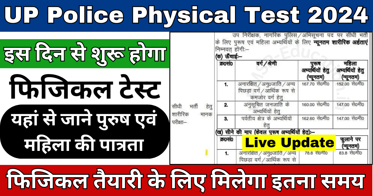 UP Police Physical Test 2024