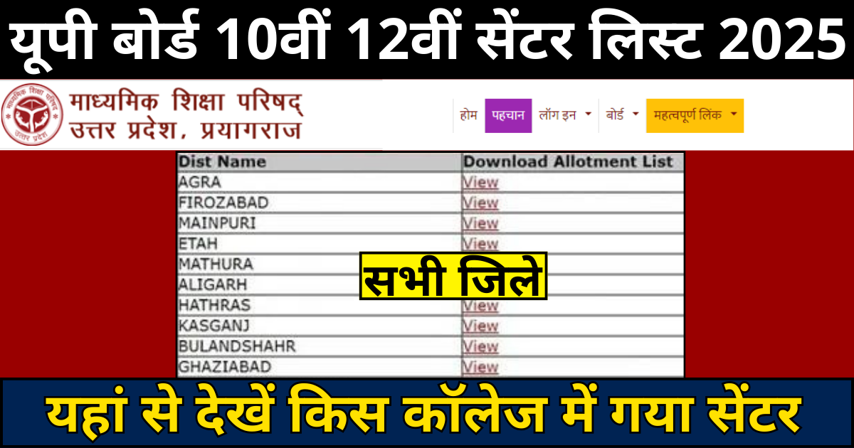 UP Board Center List 2025 Kab Aayega