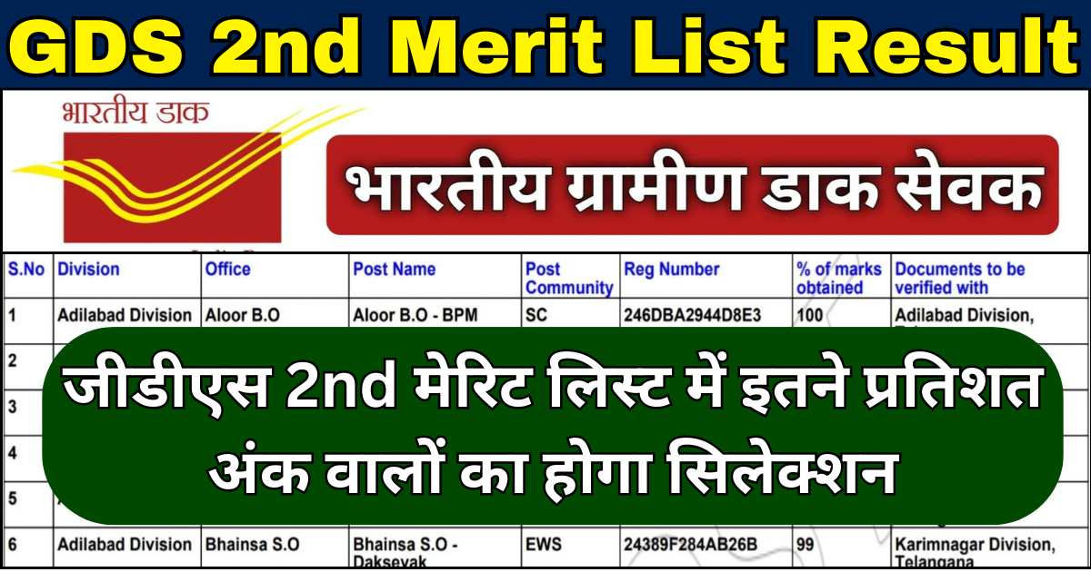 Post GDS 2nd Merit List Kab Aayega