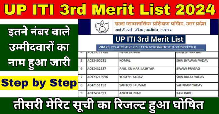 UP ITI 3rd Merit List Result 2024 Kab Aayega