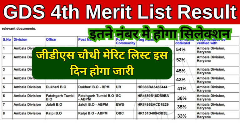 GDS 4th Merit List Result