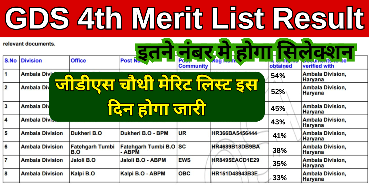 GDS 4th Merit List Result