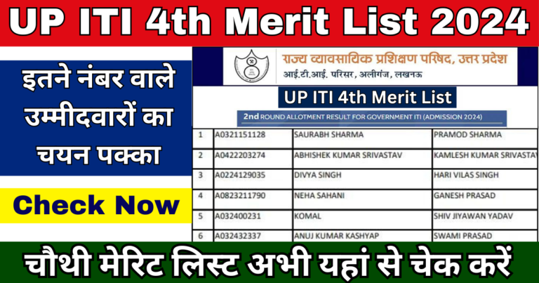 UP ITI 4th Merit List Result