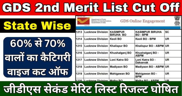 GDS 2nd Round Merit List Cut Off