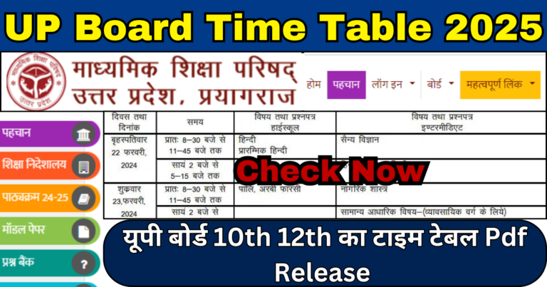 UP Board Time Table 2025 Kab Aayega