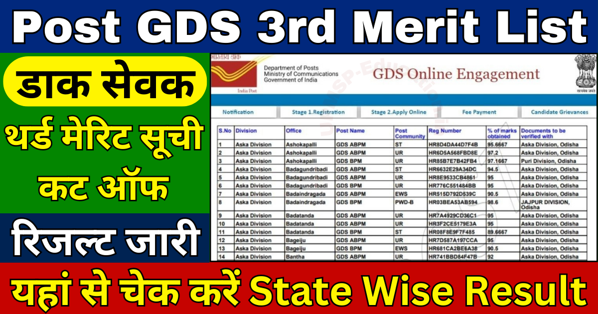 Post GDS 3rd Merit List