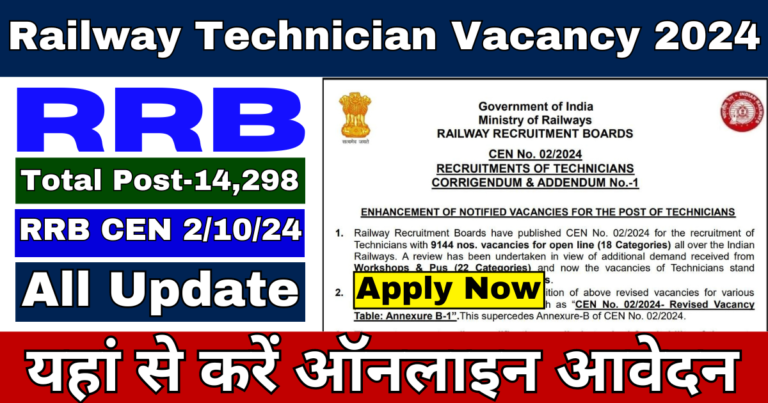 Railway Technician Vacancy 2024