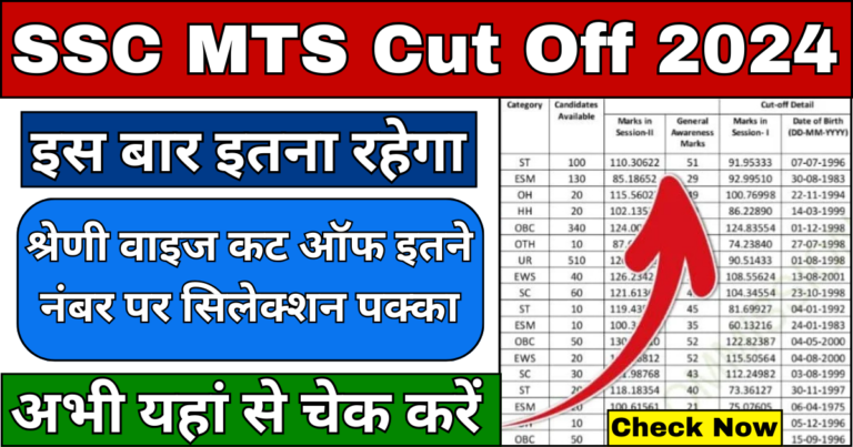 SSC MTS Cut Off 2024