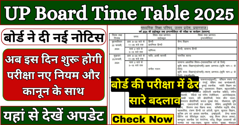 UP Board Time Table 2025 Kab Niklega