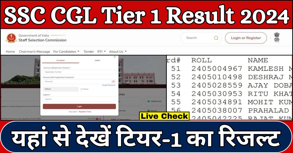 SSC CGL Tier 1 Result 2024
