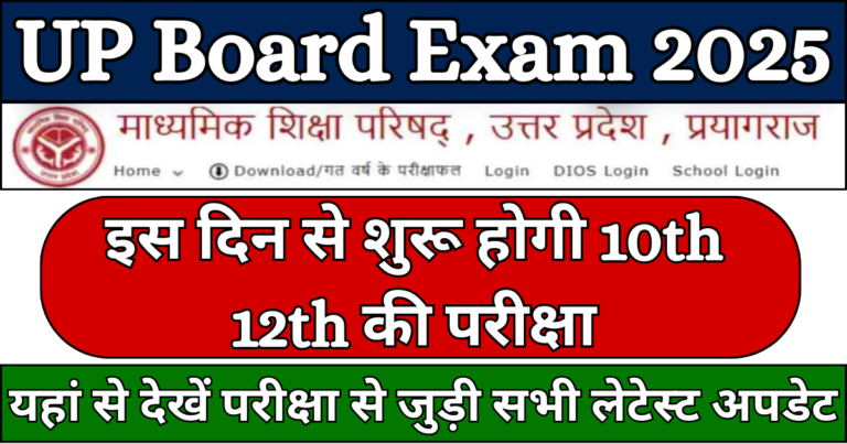 UP Board Paper Kab Hai 2025