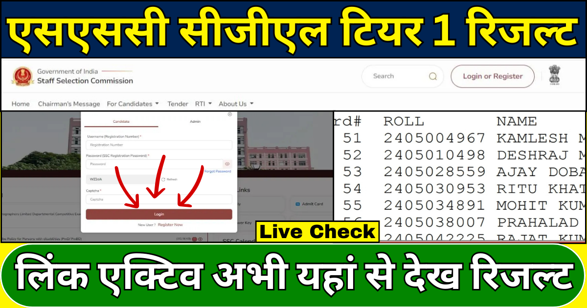 SSC CGL Tier 1 Result 2024 Live