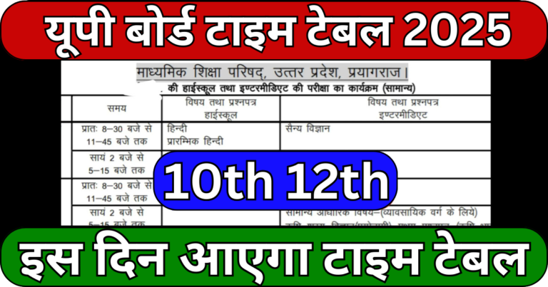 UP Board Time Table 2025 Kab Tak Aayega