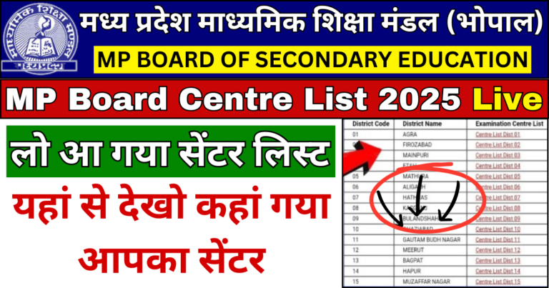 MP Board Centre List 2025