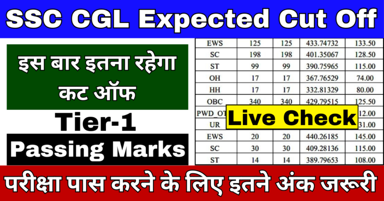 SSC CGL Expected Cut Off 2024