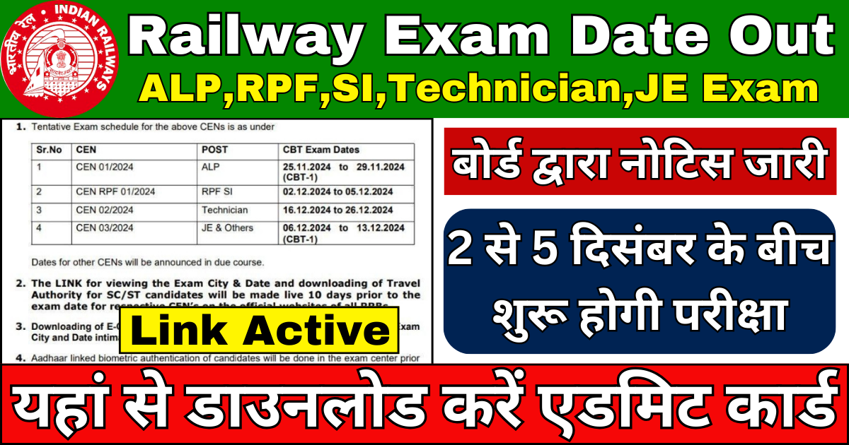 Railway ALP,RPF Constable SI, Technician Exam Date Out