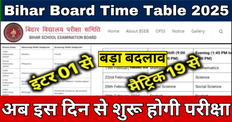 Bihar Board Time Table 2025