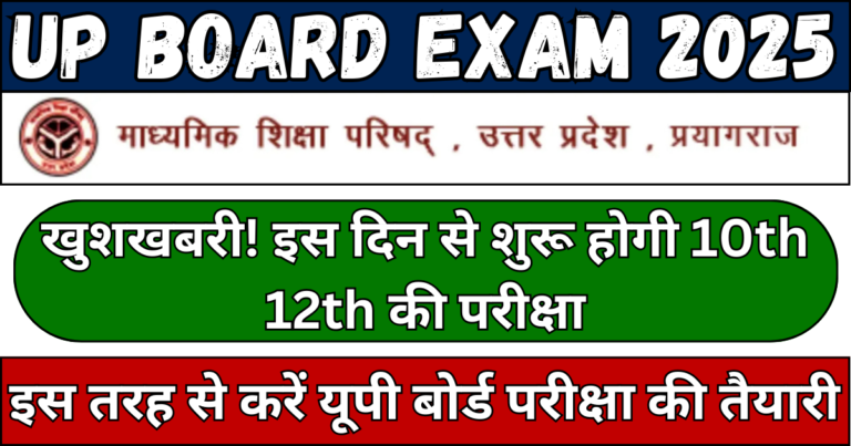 UP Board 10th 12th Exam Date 2025