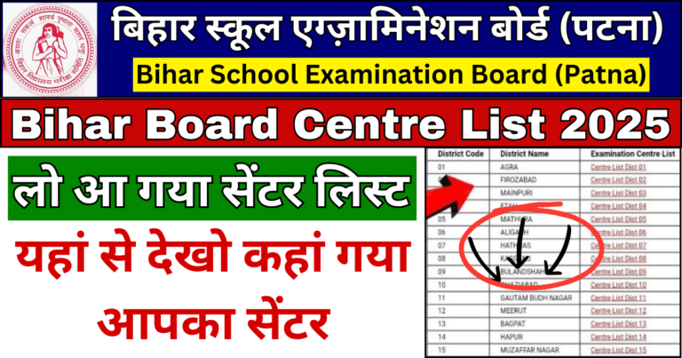 Bihar Board Centre List 2025