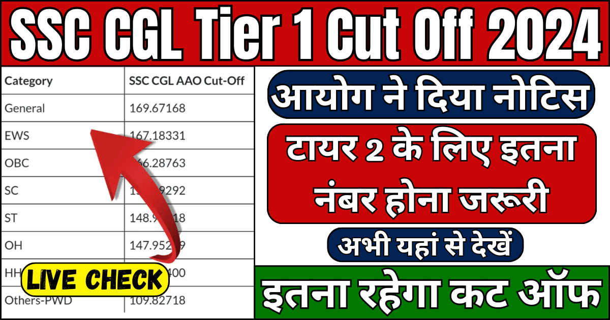 SSC CGL Tier 1 Cut Off 2024