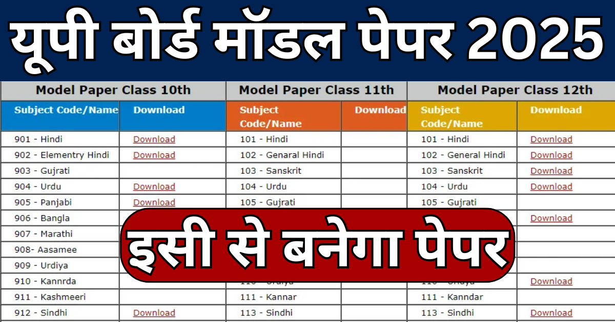 UPMSP Up Board Model Paper 2025 Pdf